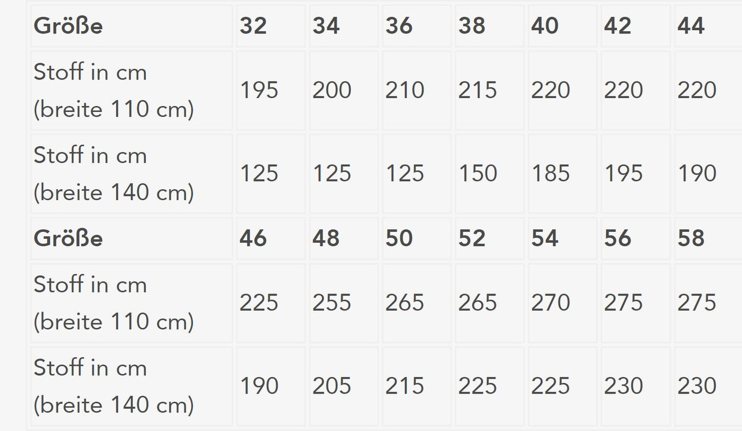 Jeans Uni Senf, Stretch, VH