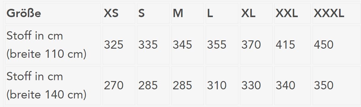Musselin/Gauze Uni Weiß