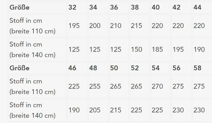 Jeans Uni Petrol Stretch 866