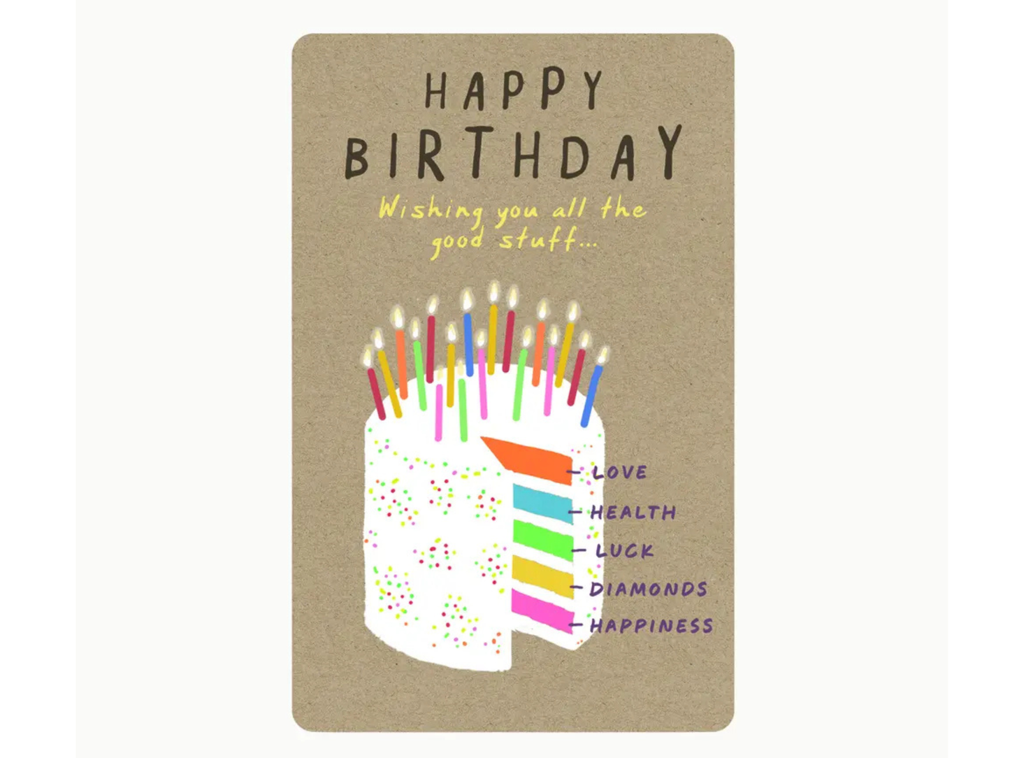 Postkarte Lunacard Wunschtorte